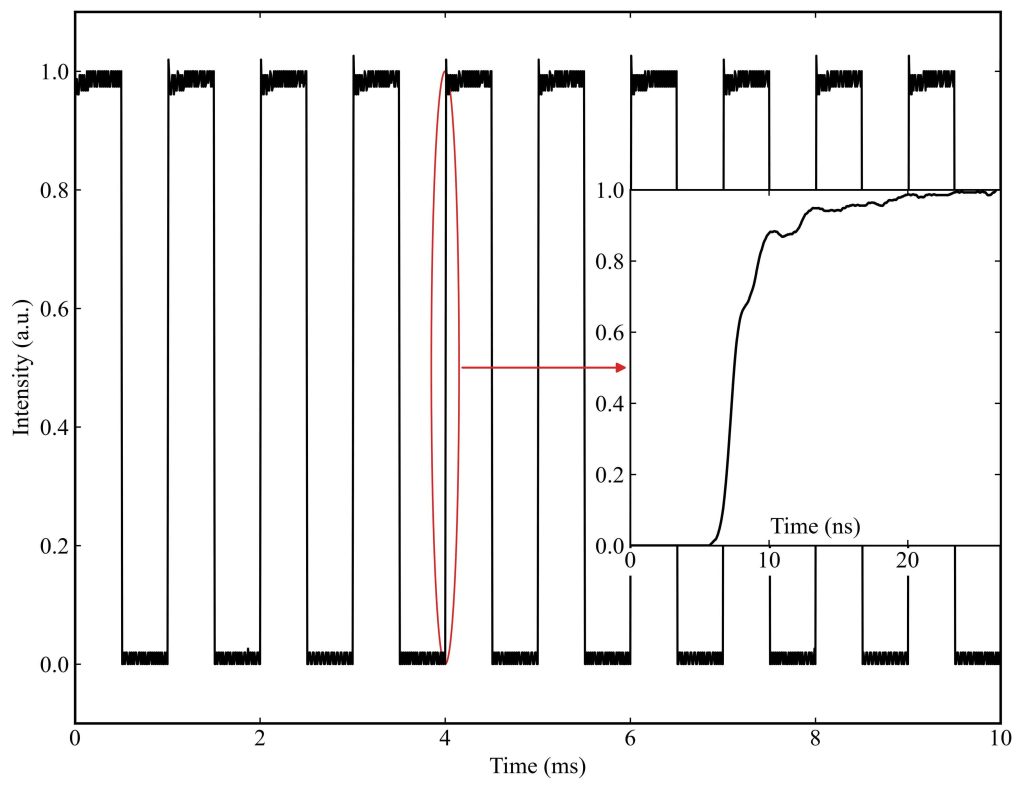 Biophotonics Figure 4 Web